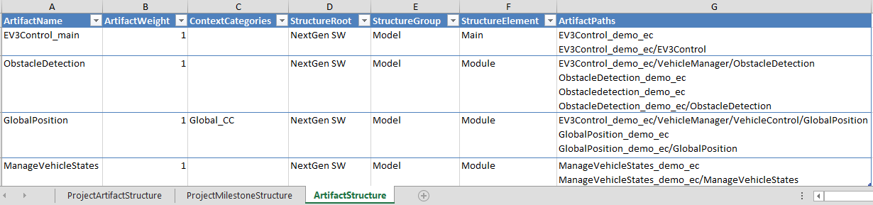 ../_images/MQC_ContextCategories_ConfigProjectStructure.png