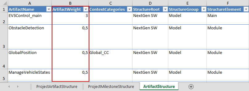 ../_images/MQC_ConfigProjectStructure_ArtifactWeightsDefinition.png