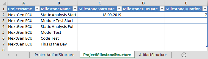 ../_images/MQC_ConfigProjectStructure_ProjectMilestoneStructure_variante2.png