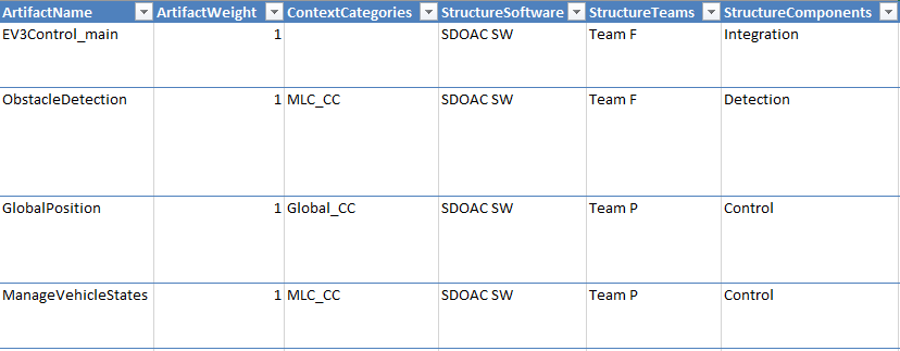 ../../_images/MQC_ContextCategories_ConfigProjectStructure.png